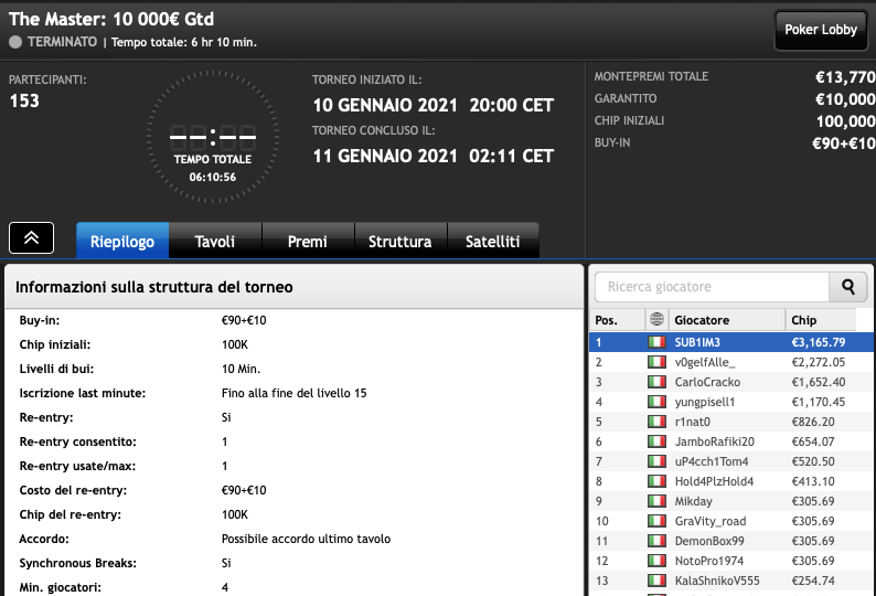SUB1M3