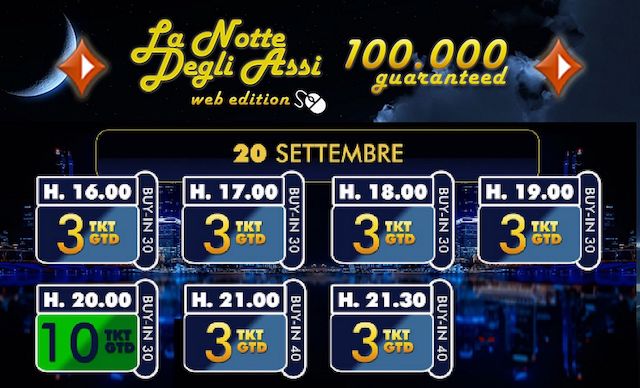 La Notte degli Assi